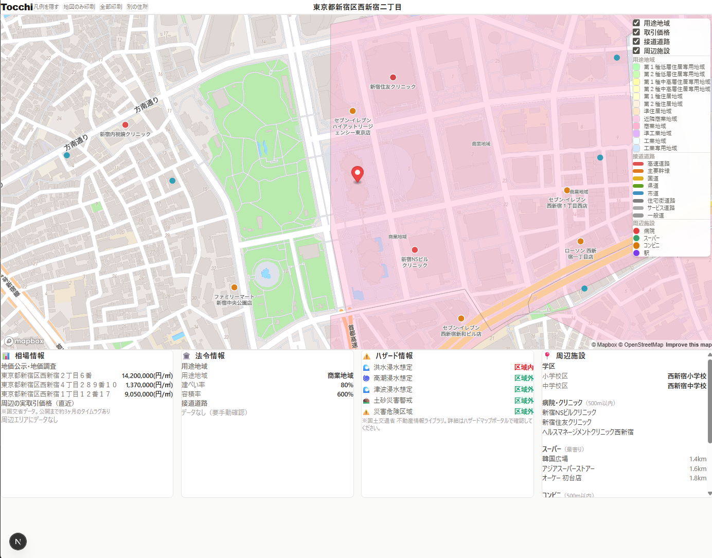 Tocchi ダッシュボード画面